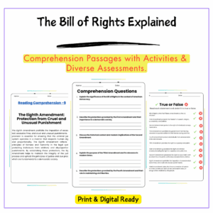The Bill of Rights Explained