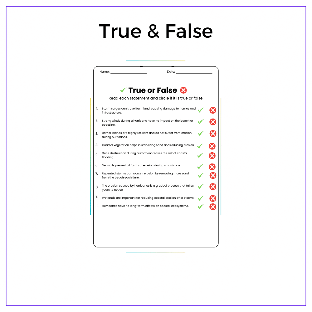 How Hurricanes and Storms Cause Coastal Erosion - Image 6