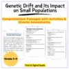 Genetic Drift and Its Impact on Small Populations