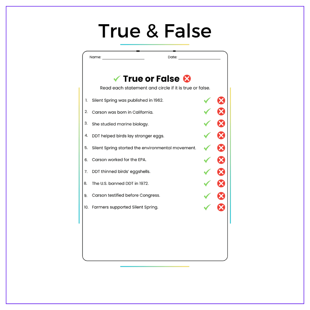 Rachel Carson and Silent Spring