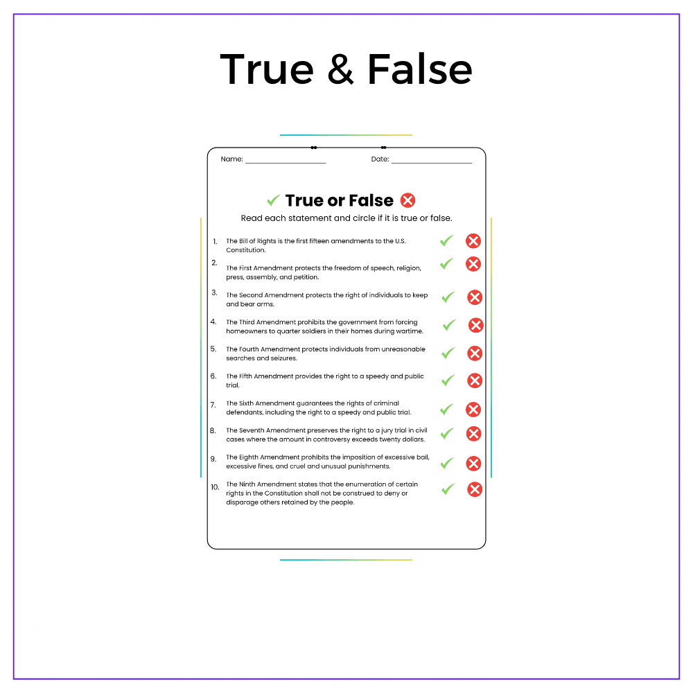 The Bill of Rights Explained - Image 6