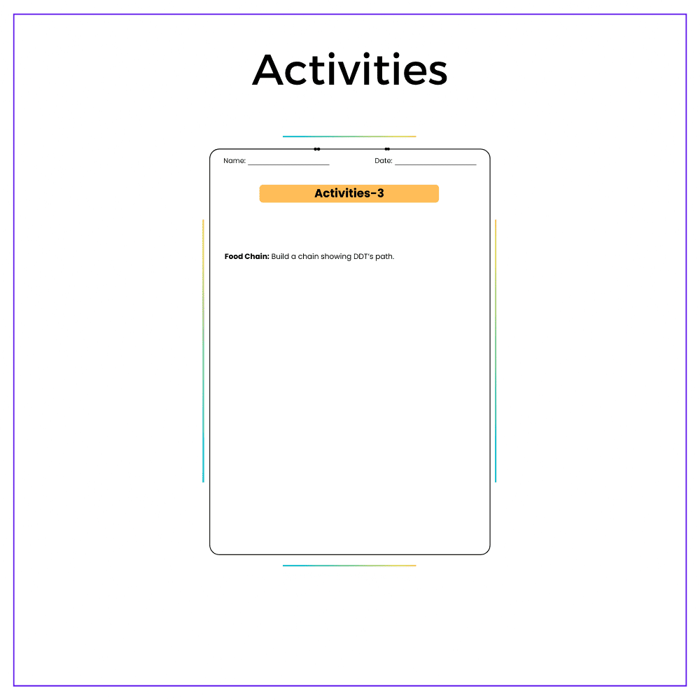 Rachel Carson and Silent Spring