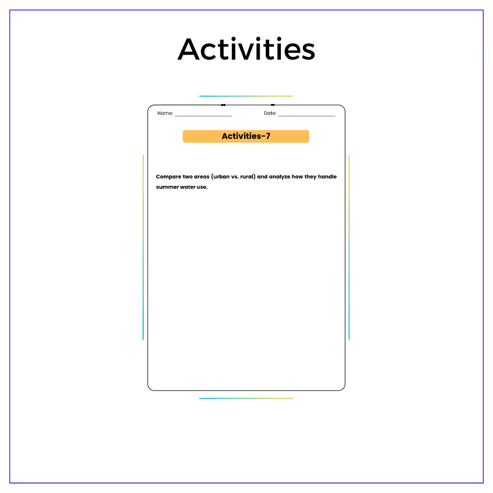Water Cycle in Summer Worksheet - Image 7
