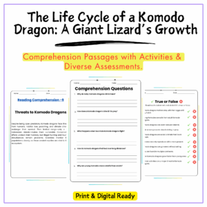 Komodo Dragon Life Cycle Worksheet