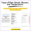Types of Rain Worksheet