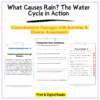 What Causes Rain Worksheet