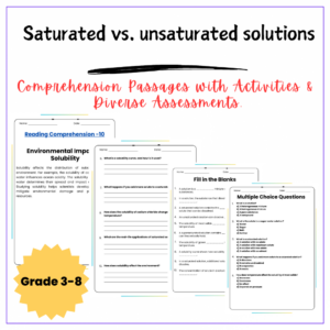 Saturated vs. Unsatura